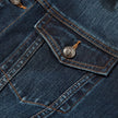 Ellinor | Women's Sherpa Denim Winter Jacket